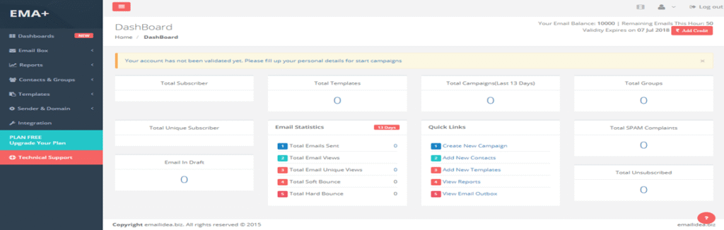 emailidea dashboard