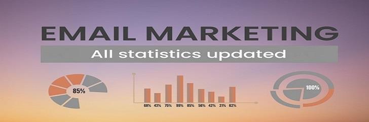 Statistics on Email Marketing Campaigns