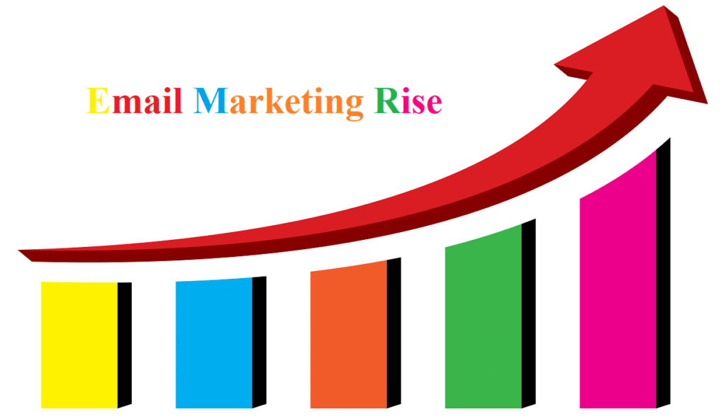 email marketing rise