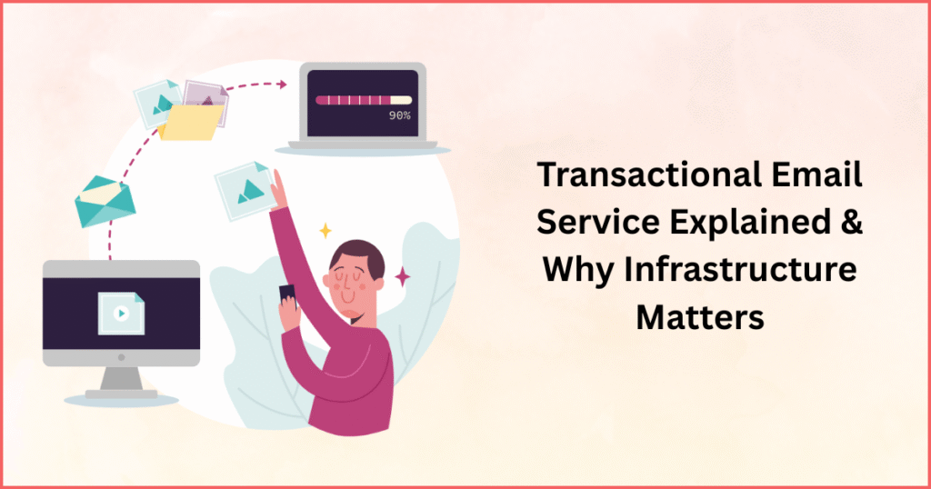 Transactional email service